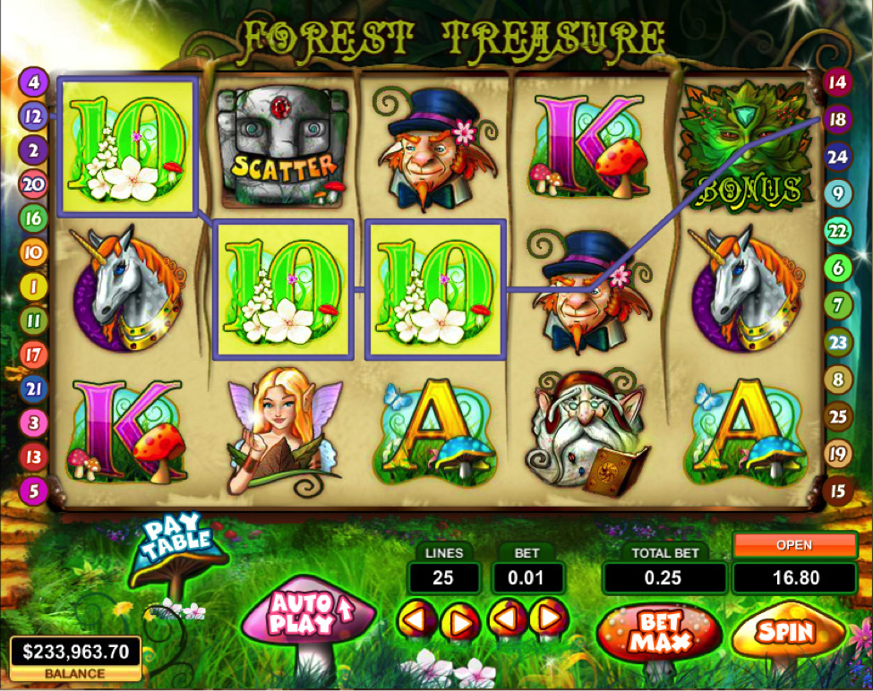 Forest Treasure