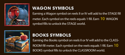 Symbols