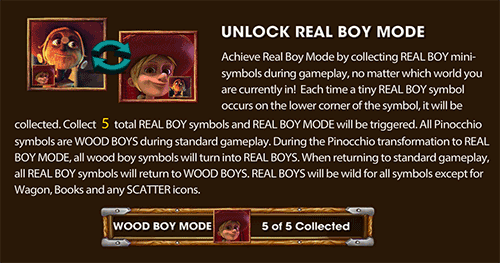 Real Boy Feature