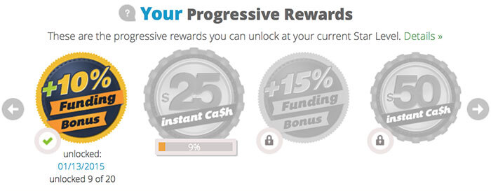 online payday loans direct lenders louisiana